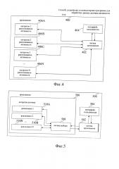 Способ, устройство и компьютерная программа для обработки данных датчика активности (патент 2606880)