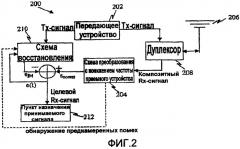 Устройство подавления взаимной модуляции и паразитных преднамеренных помех в передающем устройстве основной полосы частот (патент 2417529)
