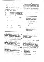 Светочувствительный раствор (патент 684489)