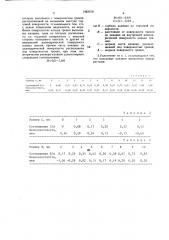 Торцовое уплотнение вращающегося вала (патент 1483150)