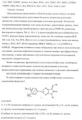 Соединения и композиции как ингибиторы протеинкиназы (патент 2406725)