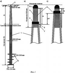 Грунтовый репер (патент 2624792)