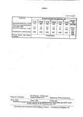 Сырьевая смесь для изготовления аглопорита (патент 1668331)