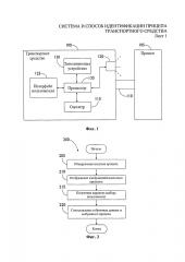 Система и способ идентификации прицепа транспортного средства (патент 2659373)