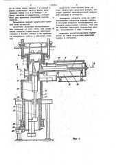 Электронно-лучевая печь (патент 1280901)