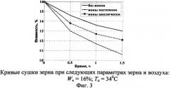 Способ управления процессом сушки зерна электроактивированным воздухом (патент 2505766)