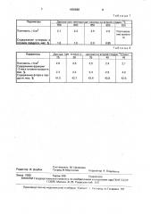 Способ получения гранулированного криолита (патент 1650588)