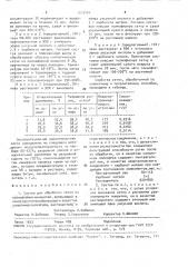 Состав для обработки сетки из полиэфирных мононитей (патент 1573064)