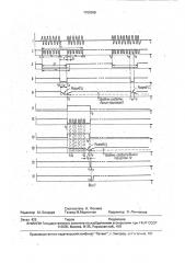 Дешифратор команд телеуправления (патент 1709365)