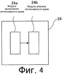 Бортовое устройство распознавания изображений (патент 2573110)