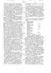 Способ изготовления полимербетонных изделий (патент 1578115)