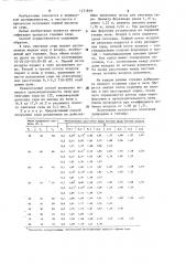 Способ получения диоксида серы (патент 1271819)