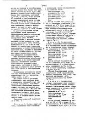 Пенообразующий состав для удаления жидкости из газовых скважин (патент 1164402)