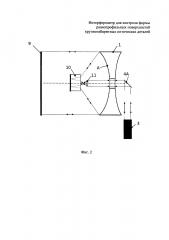 Интерферометр для контроля формы разнопрофильных поверхностей крупногабаритных оптических деталей (патент 2663547)
