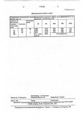 Ингибитор сероводородной коррозии и наводораживания стали (патент 1719462)