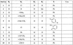 Производные имидазо[1,2- ]пиридин-2-карбоксамидов, их получение и применение в терапии (патент 2441003)