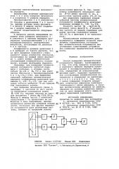 Способ измерения кинематической погрешности передач (патент 998853)