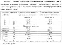 Средство, обладающее актопротекторной, противогипоксической, нейропротекторной, антиамнестической и термопротекторной активностью (патент 2460529)