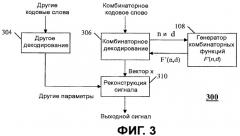 Устройство и способ комбинаторного кодирования сигналов с низкой сложностью (патент 2438235)