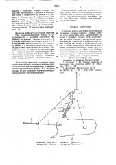Подвеска ковша драглайна (патент 723047)