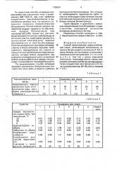 Способ приготовления асфальтобетонной смеси (патент 1756301)