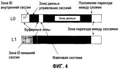 Способ и устройство для записи информации на многослойный носитель данных (патент 2383948)