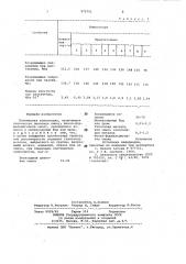 Полимерная композиция (патент 975751)