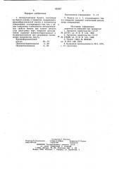 Антиадгезионная бумага (патент 953057)