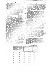 Полимерный состав для изготовлениямембранного фильтра (патент 836044)