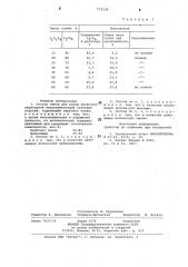 Состав смеси для ванны низкотемпературной нитроцементации стальных изделий (патент 773139)