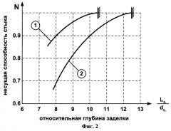 Способ соединения сборных конструкций и элементов (патент 2249657)