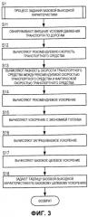 Устройство управления выходной характеристикой для двигателя внутреннего сгорания (патент 2553590)