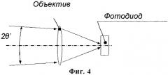 Оптическая система связи с ножевидной подсветкой (патент 2456746)
