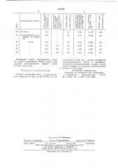 Способ интенсификации агломерационного процесса (патент 621764)