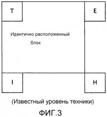 Кодирование и декодирование видео (патент 2564252)