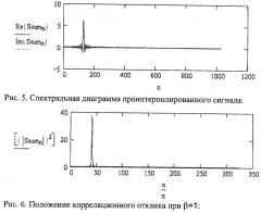 Способ корреляционной обработки сигналов, отраженных от быстродвижущихся целей (патент 2293997)