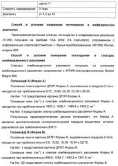 Полиморфы натриевой соли n-(4-хлор-3-метил-5-изоксазолил)-2[2-метил-4,5-(метилендиокси)фенилацетил]тиофен-3-сульфонамида (патент 2412941)