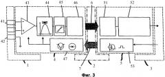 Система управления протезом от культи (патент 2419399)