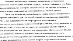 Композиции и лекарственные формы на основе гастрина, методы применения и получения (патент 2350351)