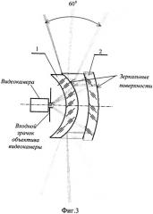 Панорамная зеркально-линзовая система с видеокамерой (патент 2335003)