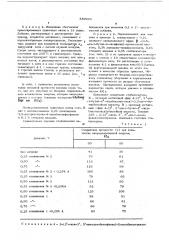 Композиция на основе полипропилена (патент 589933)