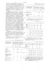 Состав электродного покрытия (патент 1303342)