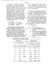 Способ изготовления стеклянных капилляров (патент 1393808)