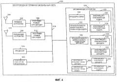 Способы и устройство ldpc-кодирования (патент 2395902)