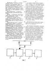 Анализатор состава жидких сред (патент 1229666)