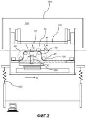 Способ и аппарат для послойного изготовления объемного объекта (патент 2555281)
