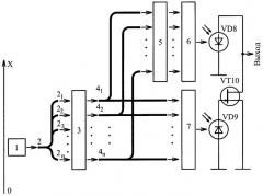 Оптоэлектронный дефаззификатор (патент 2439652)