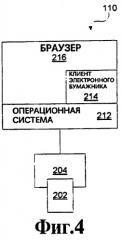 Способ проведения трансакций, компьютеризованный способ защиты сетевого сервера, трансакционная система, сервер электронного бумажника, компьютеризованный способ выполнения онлайновых покупок (варианты) и компьютеризованный способ контроля доступа (патент 2252451)