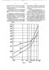 Способ управления обработкой резанием детали (патент 1754331)