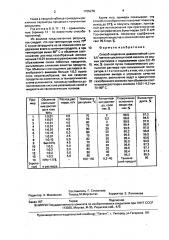 Способ выделения диаммонийной соли 5,5 @ - метилендисалициловой кислоты из водных растворов (патент 1705278)